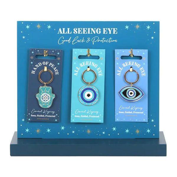 All Seeing Keyring